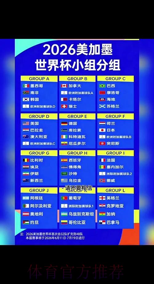2026世界杯完整赛程靠谱吗 2026世界杯完整赛程靠谱吗