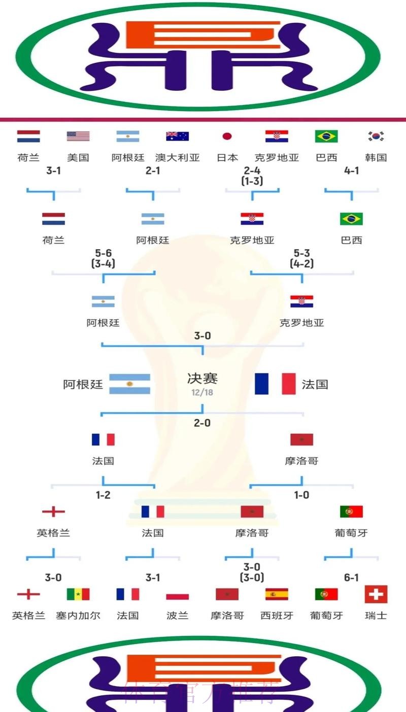世界杯外围竞猜透视：主客队优势全面解读