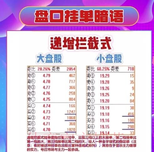 全面解析世界杯盘口平台推荐 全面解析世界杯盘口平台推荐